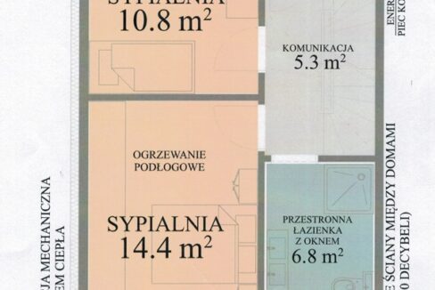 rzut piętra